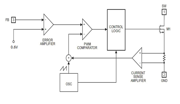 3.7v升5v芯片，電路及電源模塊,第3張
