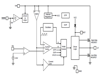 最新12v轉(zhuǎn)5v芯片電路圖，AH8601電源模塊