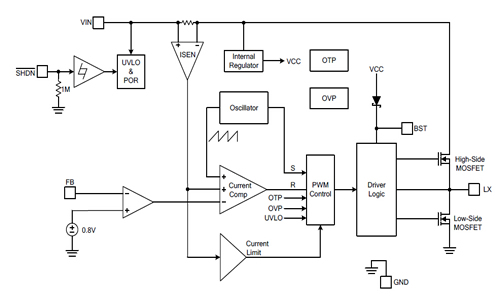 5v轉(zhuǎn)3.3v，降壓芯片模塊，5v降3.3v電路圖