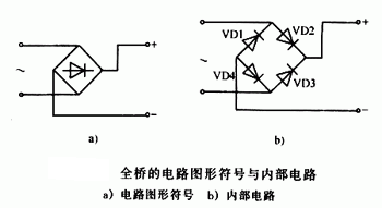 什么是橋堆	，有什么作用，它是怎樣工作的,第2張